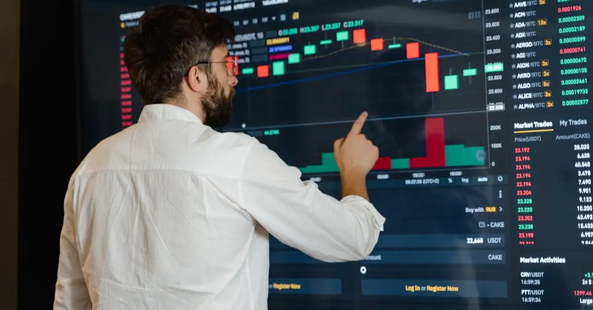 Nachhaltige Aktien investieren – Das sollten Sie wissen