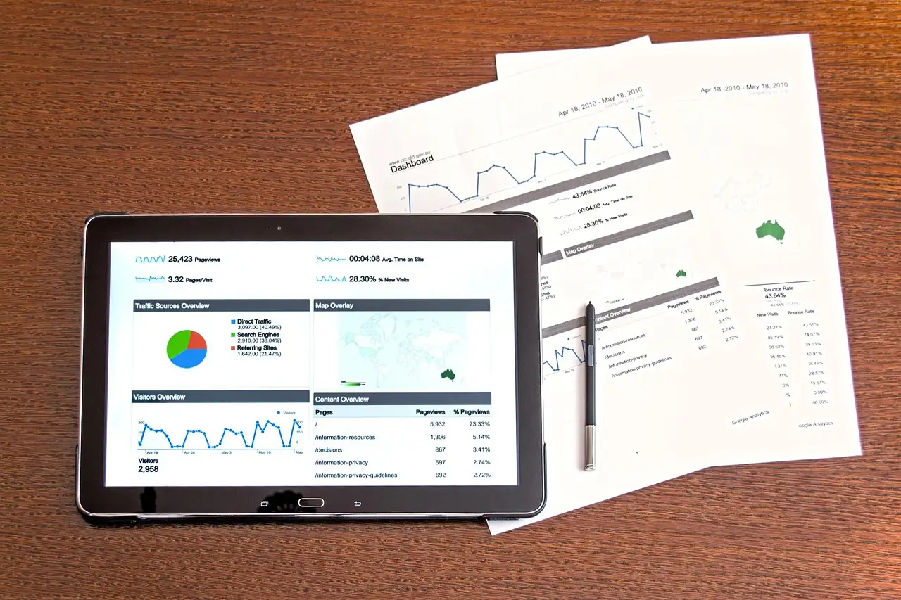 Nachhaltiges marketing-management