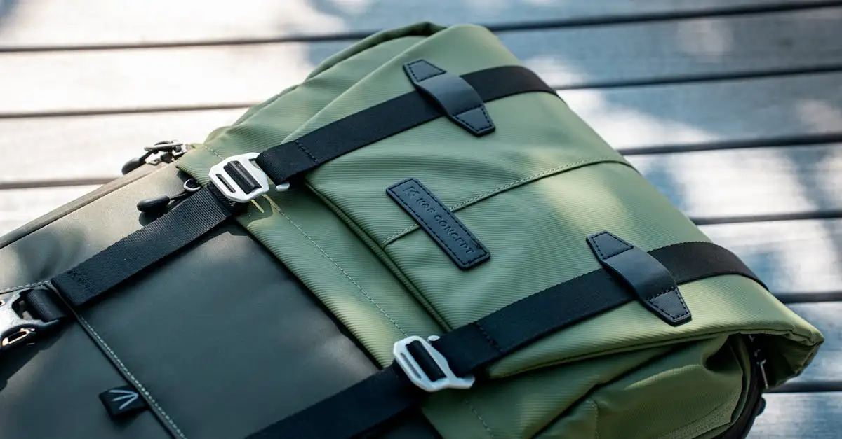 Nachhaltige Rolltop Rucksäcke: Ökologisch & Stilvoll